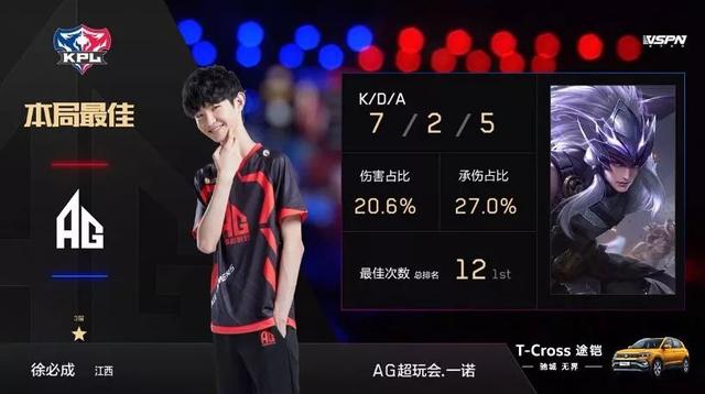 奥运明星的