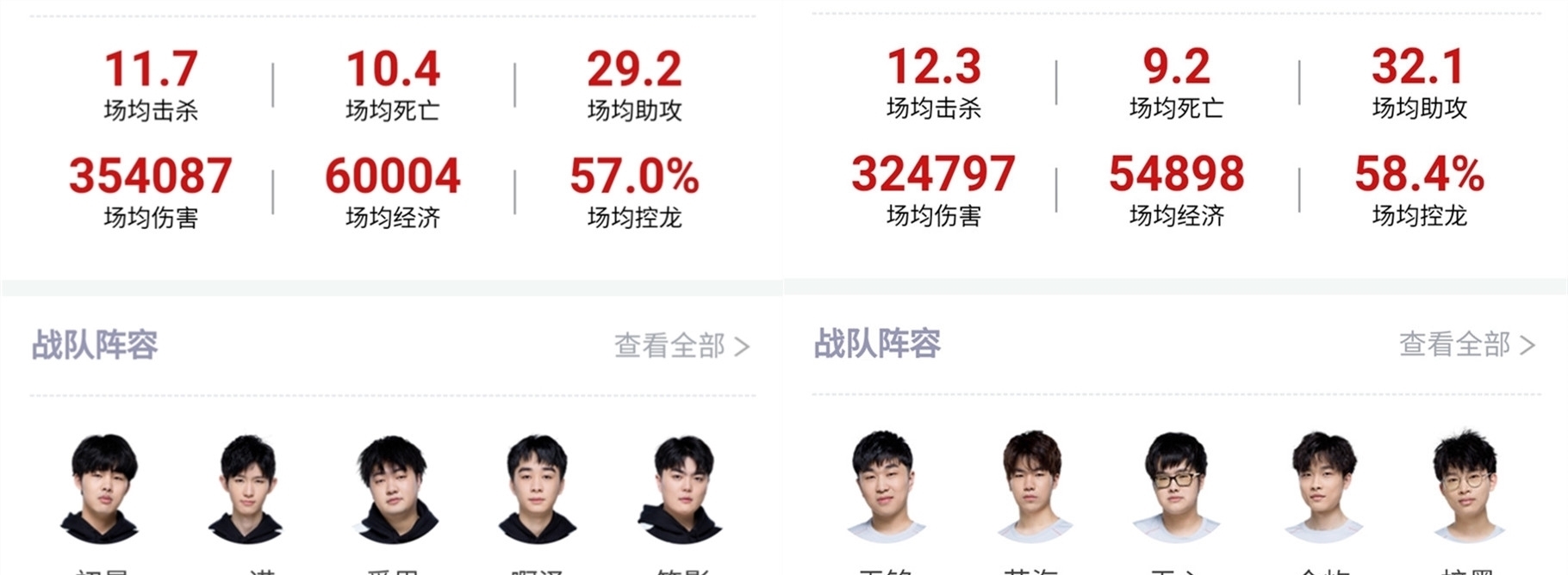 外貌特征也