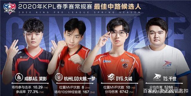 本文将围绕