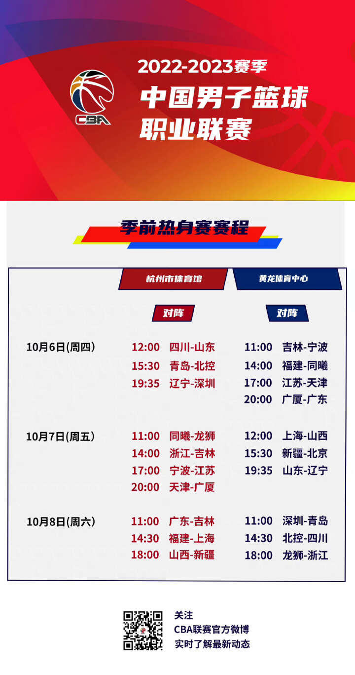 多变的战术